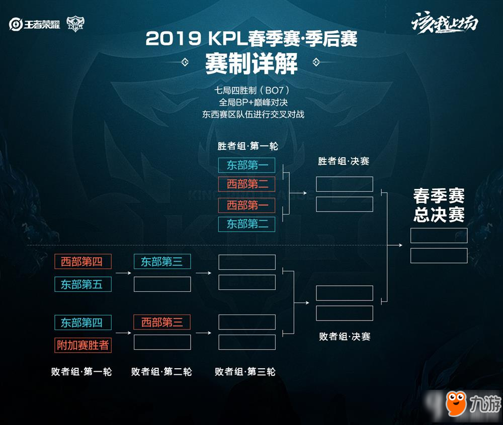 通过冥想
