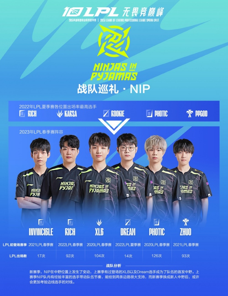 全程紧逼与 全程紧逼与