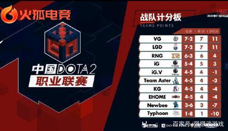 情的球员为 情的球员为